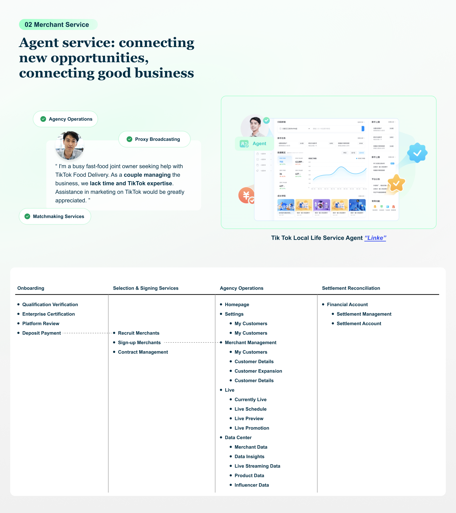 Merchant service flow and configuration