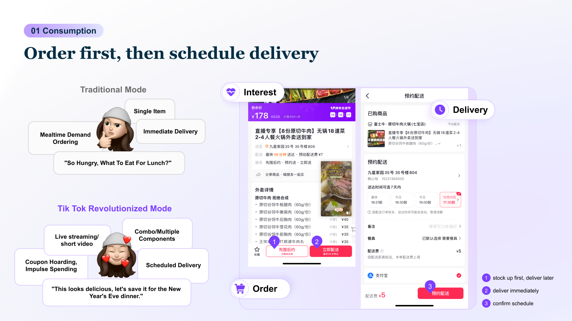 Order First then Schedule Delivery flow