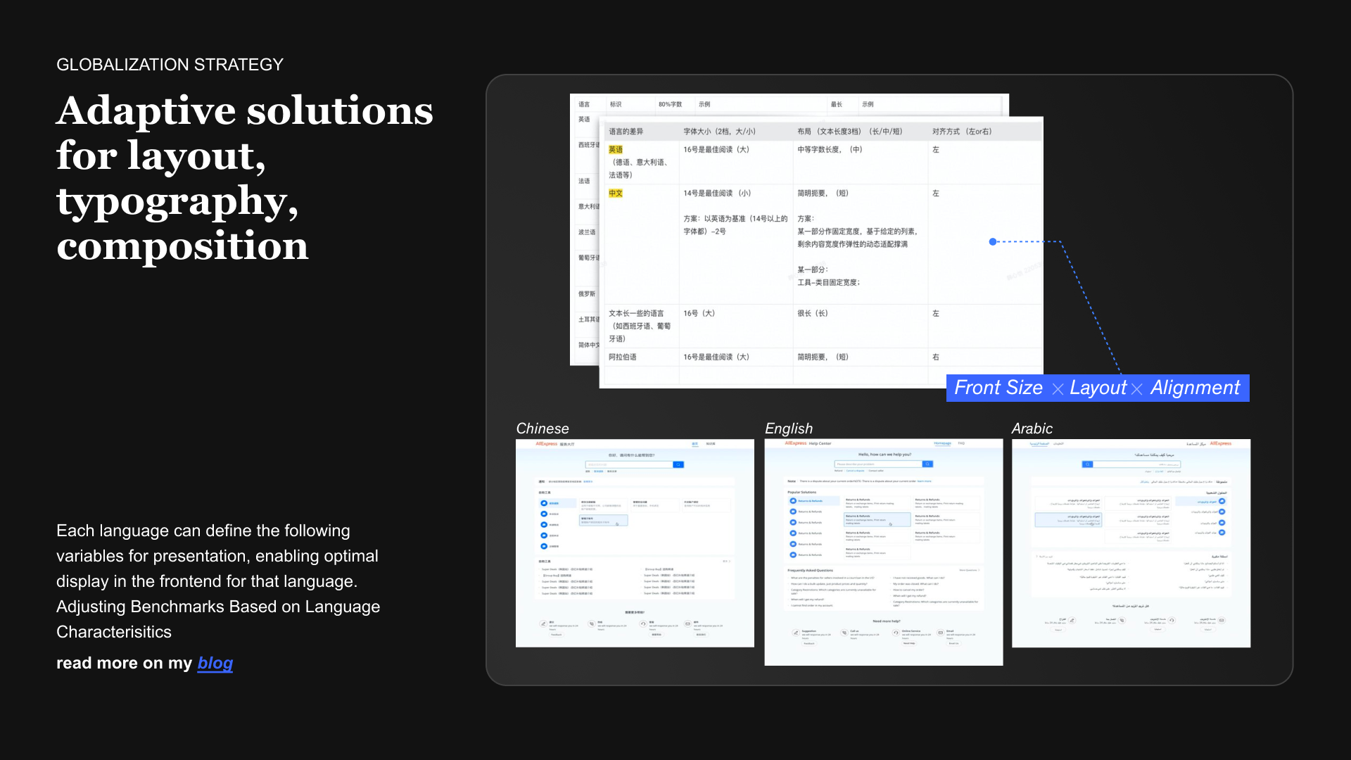 Adaptive layout rules