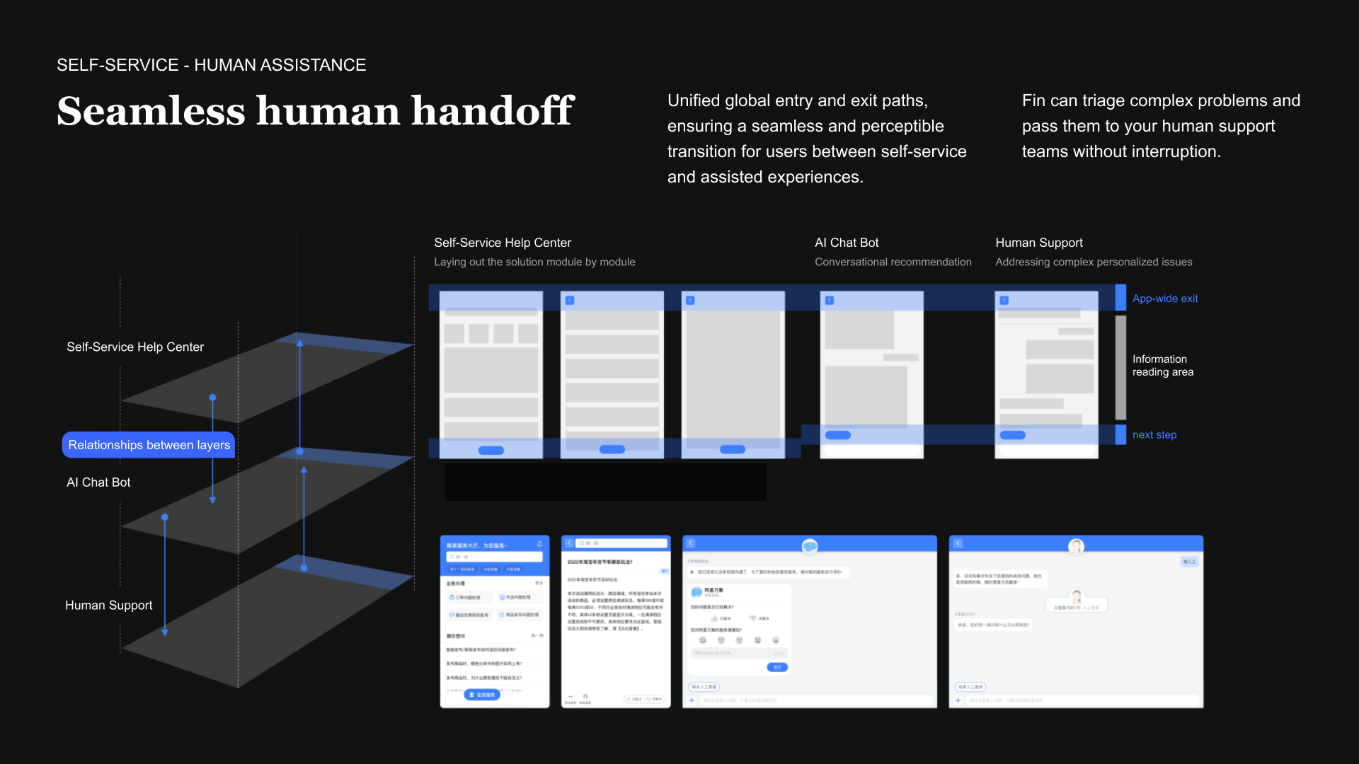 workspace interface
