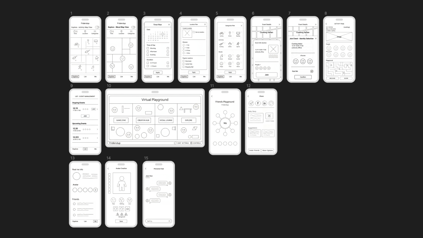 Prototype