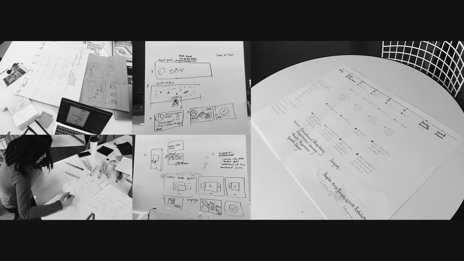 Mission system work scene